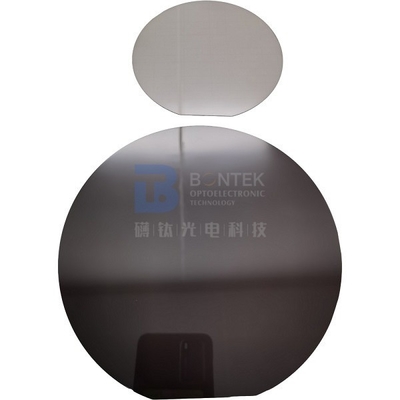 Wafer del niobato di litio del Ra 1nm utilizzato nelle regioni visibili di Mezzo infrarosso e vicine all'infrarosso